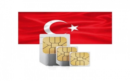 Picture for blog post Types of SIM cards in Turkey