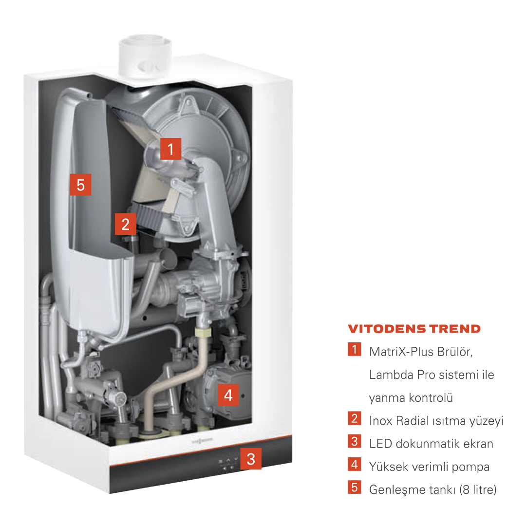 Resim Viessmann Vitodens Trend 19KW Yoğuşmalı Kombi